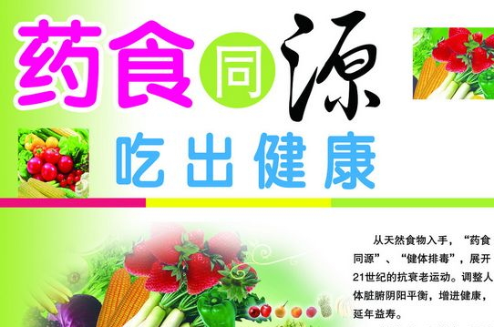 中醫(yī)藥食同源理論